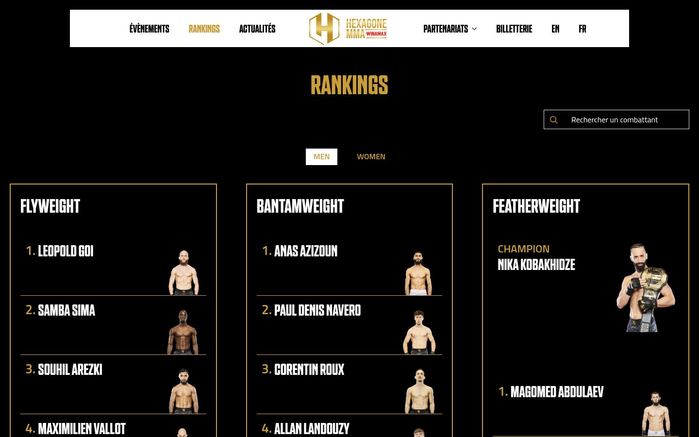 Hexagone MMA - rankings